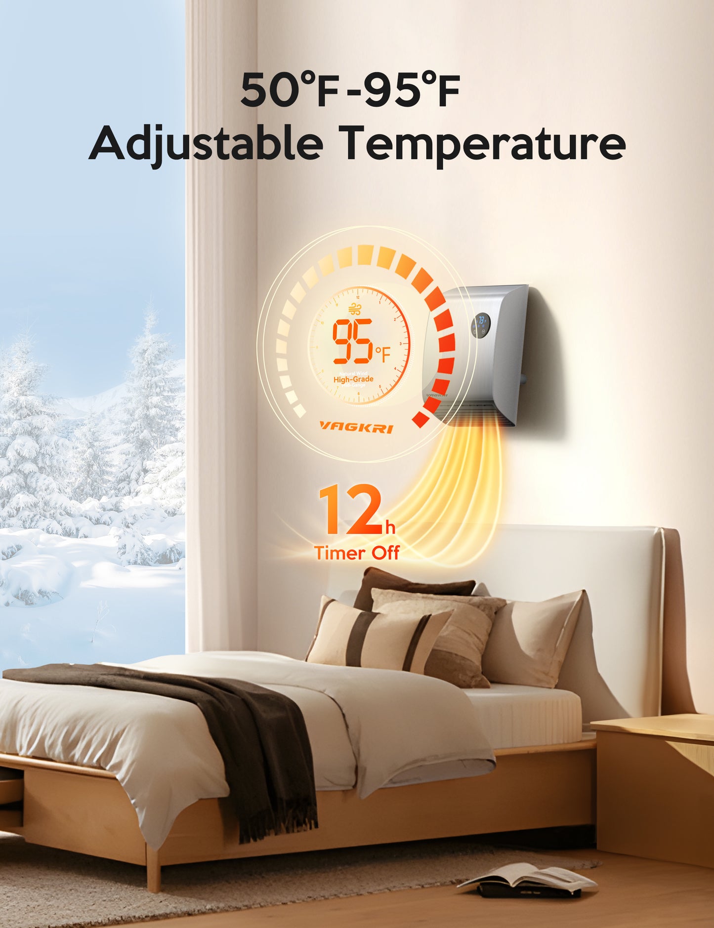 VAGKRI Electric Wall Heaters, 2S 1500W Fast Heating Space Heaters for Indoor Use, Energy Efficient Indoor Space Heater Panel Wall Heaters with 3 Fan Speeds, Thermostat, Remote, 12H Timer, UL 1278 Test