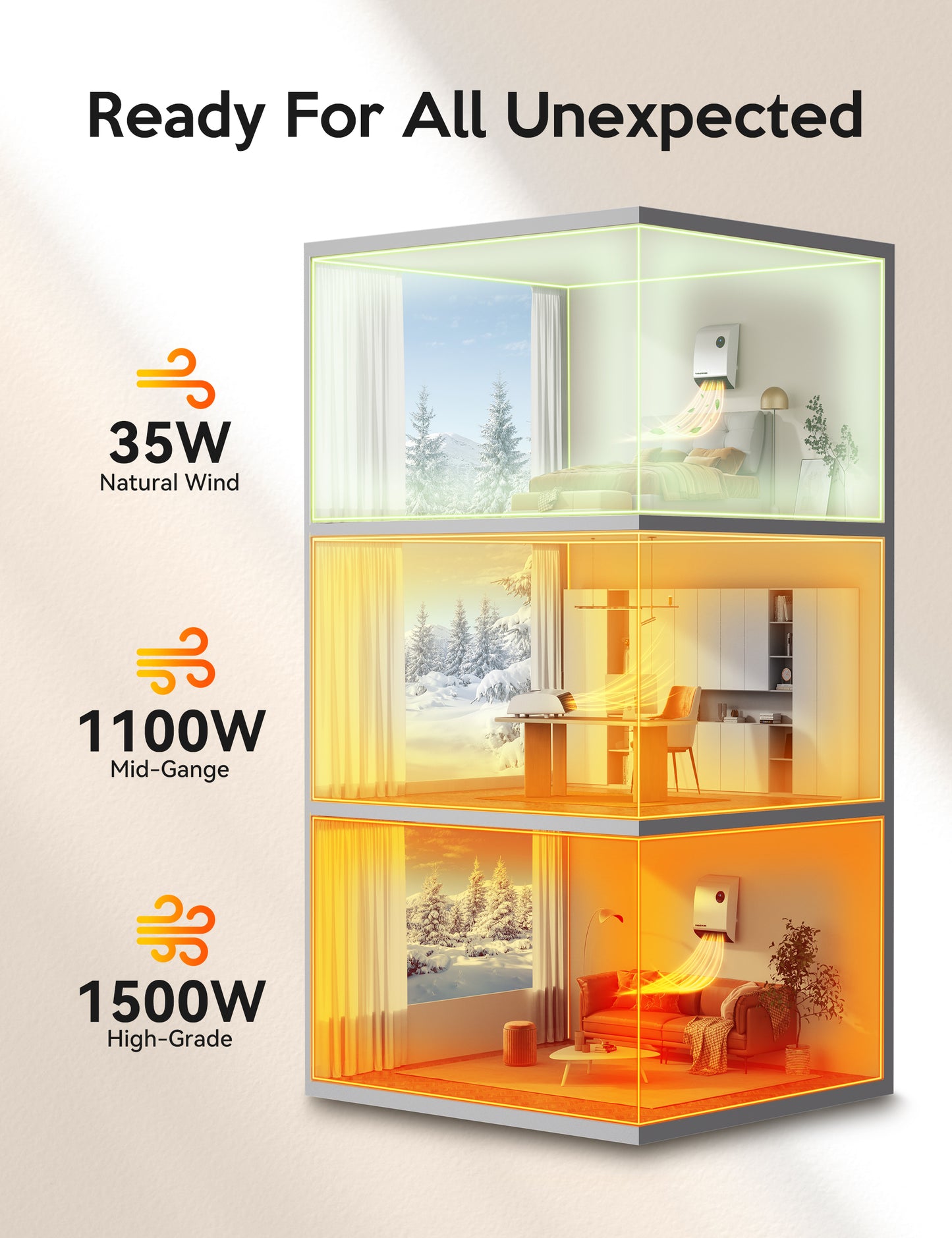 VAGKRI Electric Wall Heaters, 2S 1500W Fast Heating Space Heaters for Indoor Use, Energy Efficient Indoor Space Heater Panel Wall Heaters with 3 Fan Speeds, Thermostat, Remote, 12H Timer, UL 1278 Test